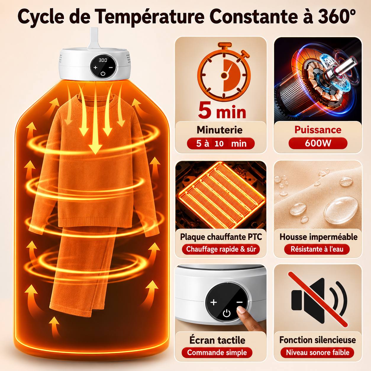 Seche-linge electrique