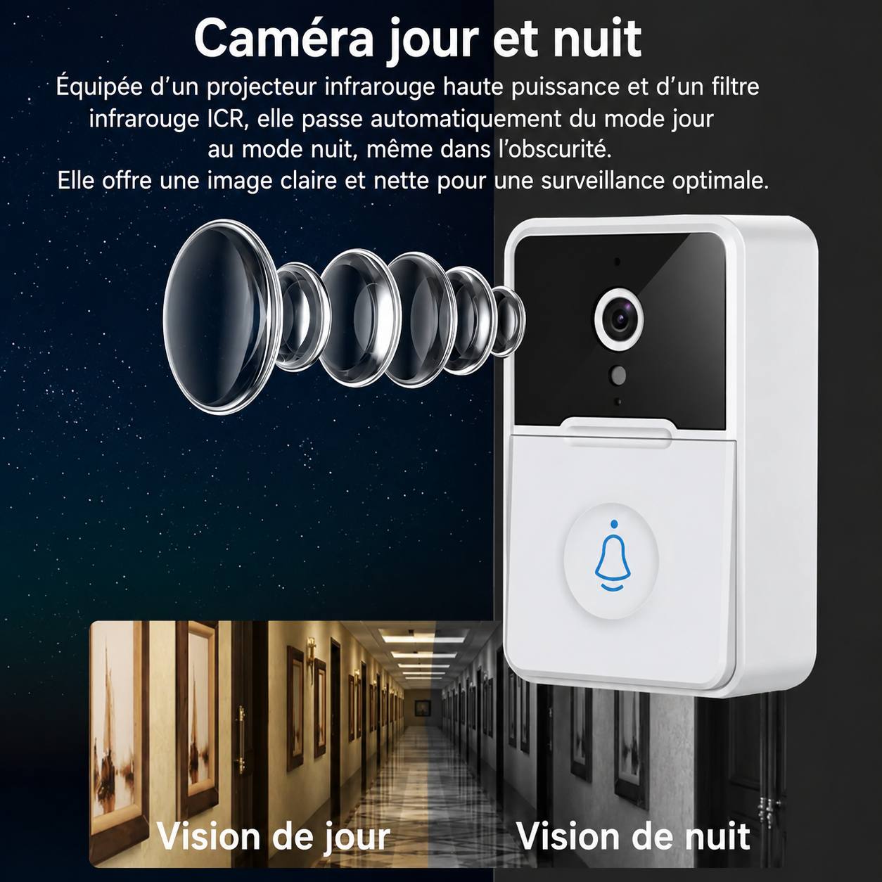Sonnette sans fils avec Camera