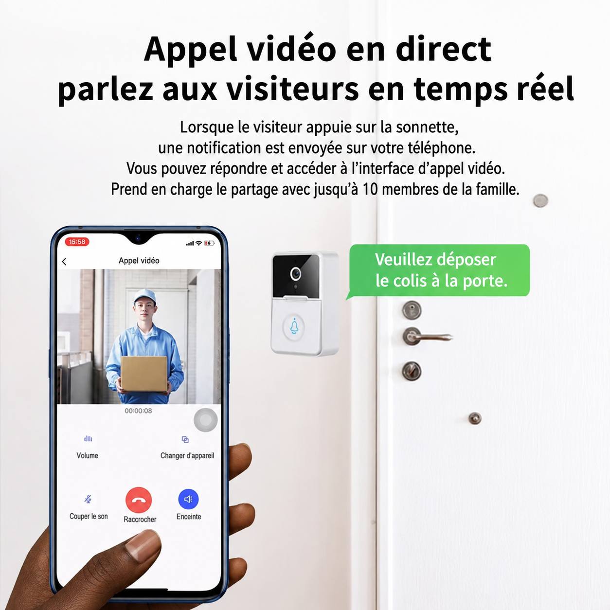 Sonnette sans fils avec Camera
